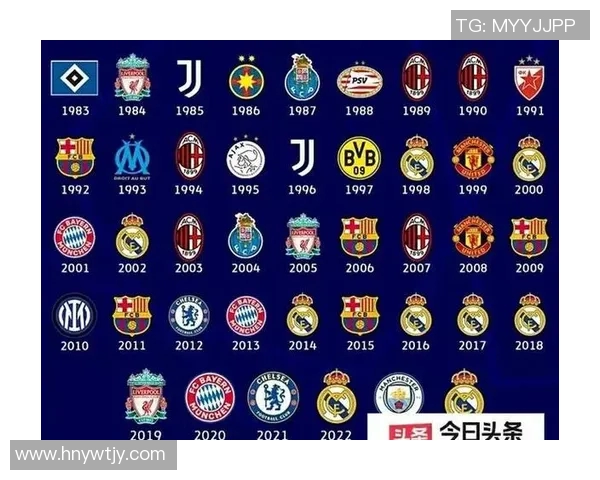 欧冠球队阵容中是否每一位球员都是顶级球星探讨